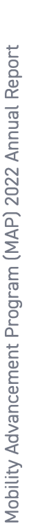 Mobility Advancement Program (MAP) 2022 Annual Report
